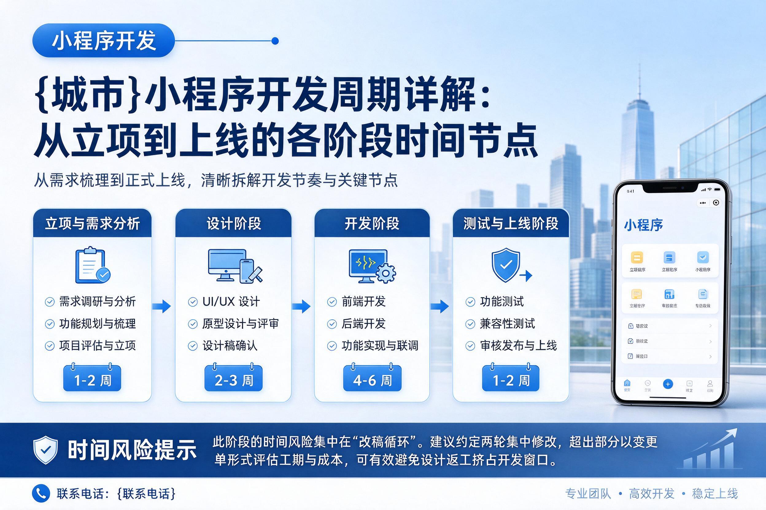 常宁小程序开发周期详解：从立项到上线的各阶段时间节点